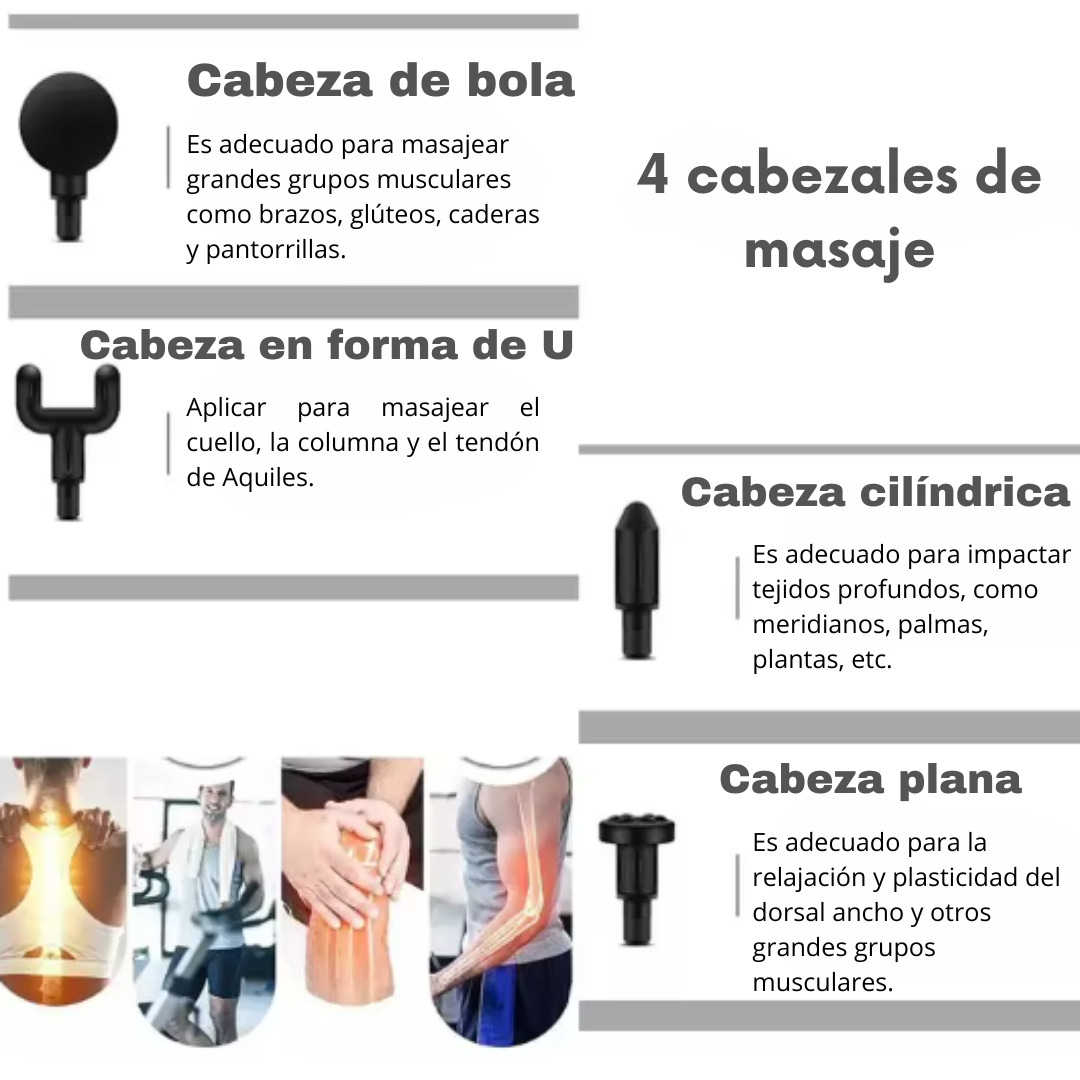 Pistola de fascia portátil Masaje de tejido profundo Mini equipo de masaje de velocidad ligera y ajustable adecuado para todo el cuerpo